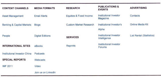 Blog--ClipArt/Institutional_Investor_Setup.jpg